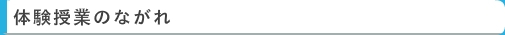 体験授業のながれ　｜　家庭教師　名古屋（愛知）　イエガク